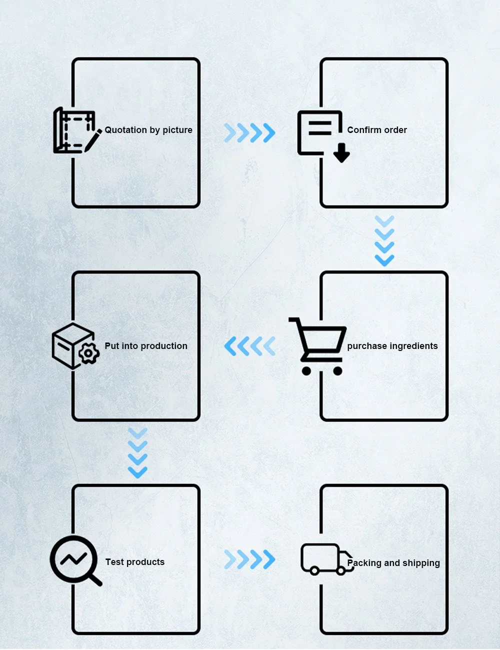 Enclosure Cabinet Lock