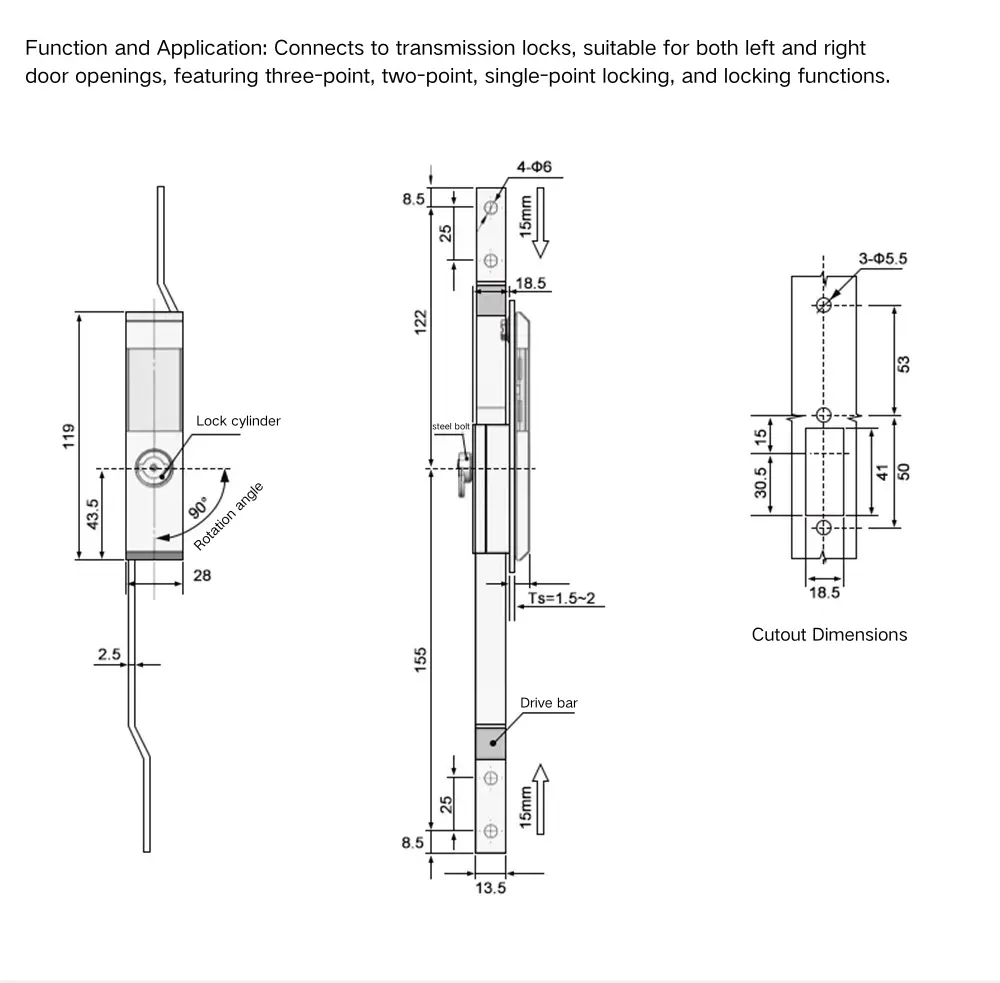Electrical Cabinet Rod Lock